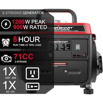 PowerSmart 1200W Portable Generator for Outdoor Backup
