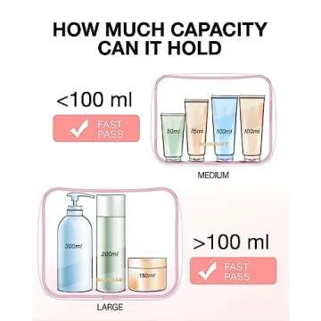 BAGSMART Clear Toiletry Bag, 2 Packs TSA Approved Water Resistant Quart Size Travel Organizer, 2 Sizes Airport Airline Travel Accessories Carry On Makeup Cosmetic Bags for Women, Pink