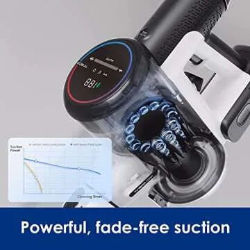 Tineco Pure ONE S15 Essentials Deep Cleaning Vacuum