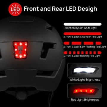 ILM Adult Bike Helmet with LED Lights Ideal for Cycling