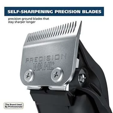 Wahl Home Haircutting Clipper Kit with Adjustable Taper