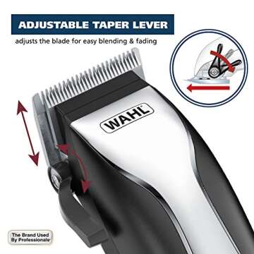 Wahl Home Haircutting Clipper Kit with Adjustable Taper