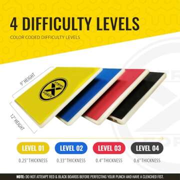 STRIKEXFORCE Rebreakable Punching Boards, Taekwondo Karate and Martial Arts Board for Kids and Adult...