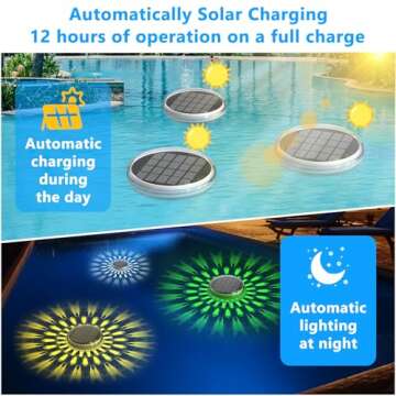 Solar Rechargeable Floating Pool Lights(2 Pack) for Pools and Bathtubs