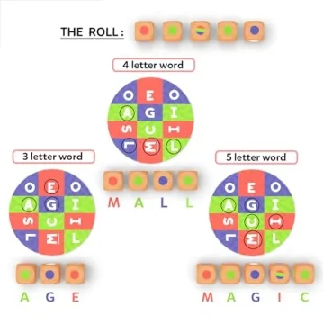 Skillmatics Muddled - Fast-paced Word Game for All Ages