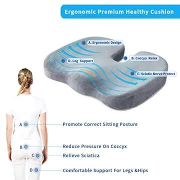 SAIREIDER Seat Cushions for Office Chairs, Memory Foam Coccyx Cushion Pads for Tailbone Pain, Sciati...