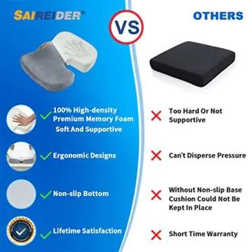 SAIREIDER Seat Cushions for Office Chairs, Memory Foam Coccyx Cushion Pads for Tailbone Pain, Sciatica Relief Pillow, Car Seat Cushion, Correct Sitting Posture (Grey)