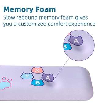 GeekShare Cute Wrist Rest Support Mouse Pad Set- Non-Slip Rubber Base and Lightweight Memory Foam Wrist Rest for Keyboard and Mouse, Perfect for Gaming,or Home Office Work(Mousepad & Wrist Rest)