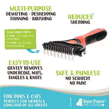 Raw Paws Undercoat Rake - Pet Grooming Comb for Shedding & Tangles