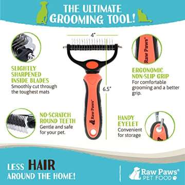 Raw Paws Undercoat Rake for Dogs and Cats Grooming