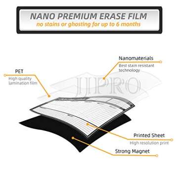 JJPRO Magnetic Dry Erase Monthly Calendar for Refrigerator-Dry Erase Weekly Planner Whiteboard for Fridge-Two Bonus Notepad Whiteboards-Month&Week Calendar Refrigerator Organizer