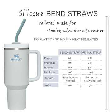 Tegion Pastel Color 14” Extra Long Silicone Replacement Straw for 40 oz Stanley Cup, Reusable Flexible Tall Giant Big Drinking Straw for Quencher Tumbler,1Gallon/64 oz Water Bottle,Hydro Jug-6 pack