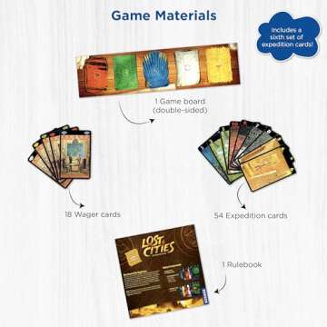 Lost Cities Card Game for Exciting Two Player Fun