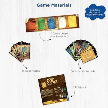 Lost Cities Card Game for Exciting Two Player Fun