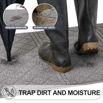 REFETONE Indoor Doormat, Front Back Door Mat 24"x36" Absorbent Rubber Backing Non Slip Door Mats, Low-Profile Resist Dirt Rugs, Machine Washable Door Rug Inside Floor Mat for Entryway, Light Grey