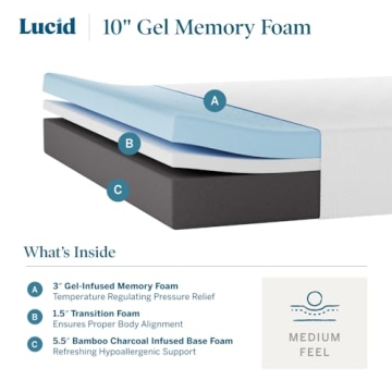 LUCID 10 Inch Memory Foam Mattress - Comfort & Support