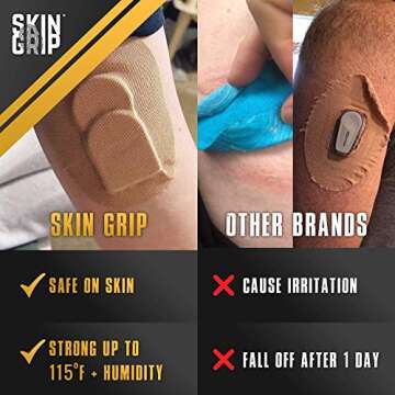 Skin Grip CGM Patches for Medtronic Guardian Sensor (20-Pack), Waterproof & Sweatproof for 10-14 Day...