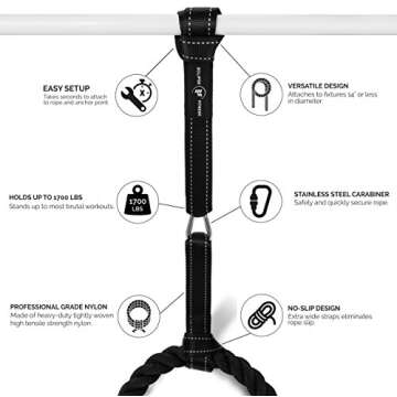 Eclipse Fitness Battle Rope Anchor Strap Kit | Heavy Duty Reinforced Nylon | Easy and Fast Setup | S...