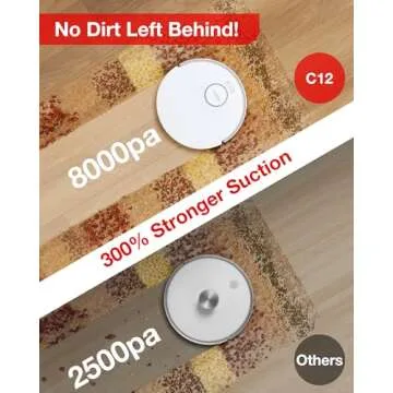 Yeedi C12 Robot Vacuum with 8000Pa Suction and Smart Features