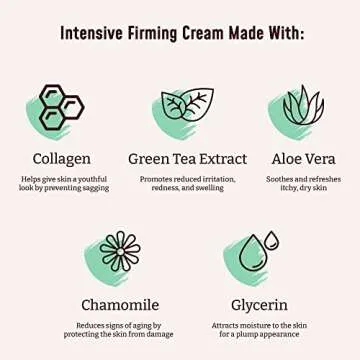 BLOOM IT'S A GREAT SKIN DAY! Collagen Cream + Aloe Vera Moisturizer Body Lotion & Face Cream | Dry Skin Rescue | Skin Tightening Cream | Skin Firming + Tightening Lotion, 15 Oz