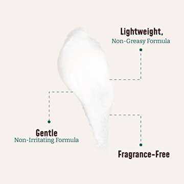 BLOOM IT'S A GREAT SKIN DAY! Collagen Cream + Aloe Vera Moisturizer Body Lotion & Face Cream | Dry Skin Rescue | Skin Tightening Cream | Skin Firming + Tightening Lotion, 15 Oz