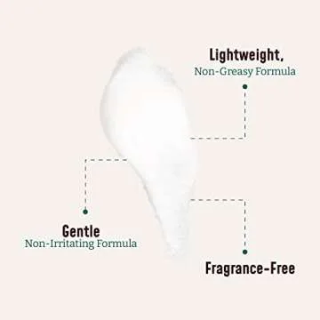 BLOOM IT'S A GREAT SKIN DAY! Collagen Cream + Aloe Vera Moisturizer Body Lotion & Face Cream | Dry Skin Rescue | Skin Tightening Cream | Skin Firming + Tightening Lotion, 15 Oz