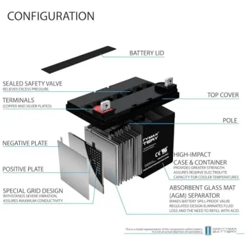 Reliable ML35-12 12V 35Ah SLA Battery for All Needs