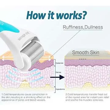Ice Roller, ESARORA Ice Roller for Face & Eye, Puffiness, Migraine, Pain Relief and Minor Injury, Skin Care Products with 2 Roller (1 Plastic Roller & 1 Stainless Steel Roller)