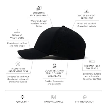 Melin A-Game Hydro Unisex Hat for Active Lifestyles