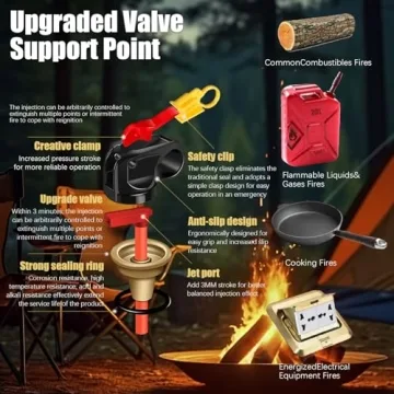 FIOZABI Portable Fire Extinguisher Spray 4 in 1, Eco-Friendly Safety