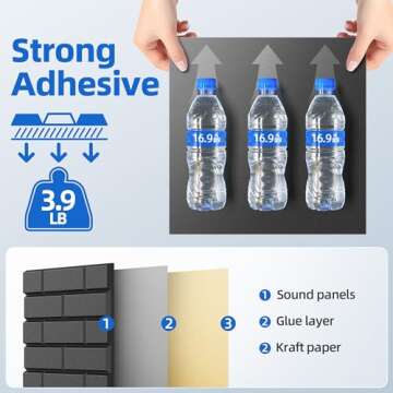 High Density 12 Pack Acoustic Panels for Soundproofing