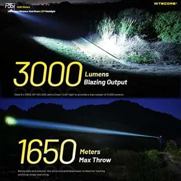 Nitecore P35i LEP Flashlight, 3000 Lumen 1804 Yards Long Throw USB-C Rechargeable with LumenTac Organizer, for Hunting Search and Rescue