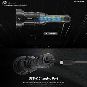 Nitecore P35i LEP Flashlight, 3000 Lumen 1804 Yards Long Throw USB-C Rechargeable with LumenTac Organizer, for Hunting Search and Rescue