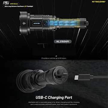 Nitecore P35i LEP Flashlight, 3000 Lumen 1804 Yards Long Throw USB-C Rechargeable with LumenTac Organizer, for Hunting Search and Rescue