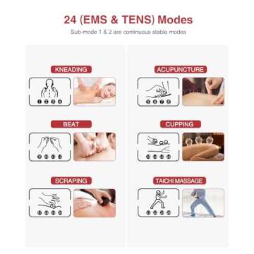 TENKER EMS TENS Unit - Versatile Pain Relief Device