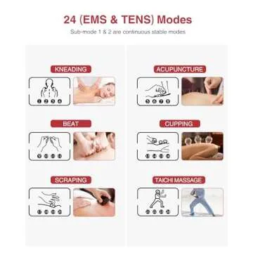 TENKER EMS TENS Unit - Versatile Pain Relief Device