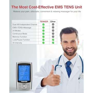 TENKER EMS TENS Unit - Versatile Pain Relief Device