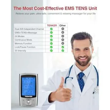 TENKER EMS TENS Unit - Versatile Pain Relief Device