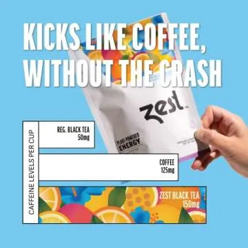 Zest 150mg High Caffeine Energy Loose Leaf Blend - Blue Lady Black Tea - 4 Oz - Hot or Iced - All Natural Strong Flavored Healthy Coffee Alternative Highly Caffeinated Substitute - Perfect for Keto