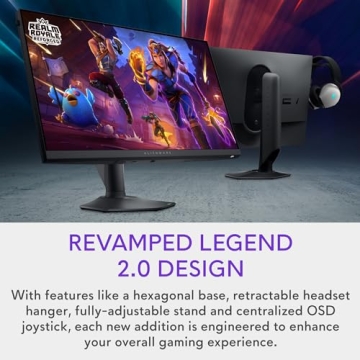 Alienware AW2724HF 27-Inch 360Hz Gaming Monitor Unmatched Performance