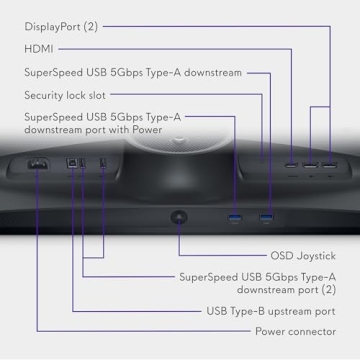 Alienware AW2724HF 27-Inch 360Hz Gaming Monitor Unmatched Performance