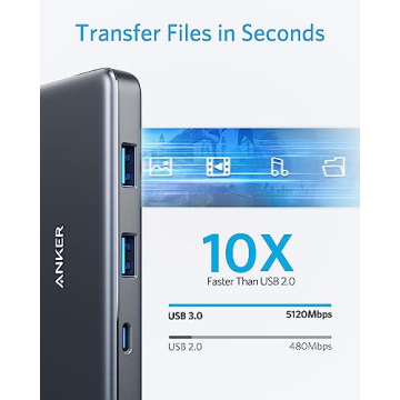 Anker USB-C Hub 7-in-1 HDMI and Power Delivery