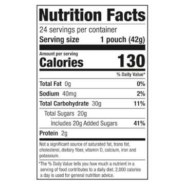 Black Forest Gummy Bears Candy, 1.5 Ounce Treat-Size Pouches (Pack of 24)