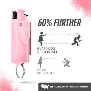 Guard Dog Security AccuFire Pepper Spray for Self Defense, World’s Only Laser Sight pepper spray, Maximum Strength, Red Keychain Pepper Spray with Belt Clip for quick access, 16 Feet Safety Range