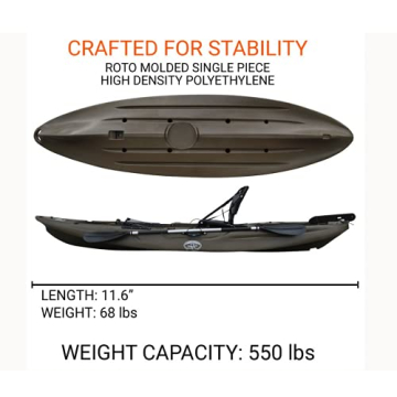 BKC UH-RA220 11.5' Angler Fishing Kayak - Durable & Stable