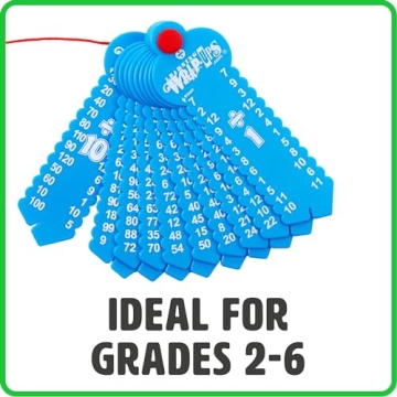 Educational Learning Wrap-Ups Self-Correcting Division Keys