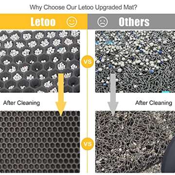 LeToo Cat Litter Mat Grey Trapping for Litter Box, No Slip & Large, Urine & Waterproof, Honeycomb Double Layer Anti Tracking Kitty Mats, No Phthalate, Washable Easy Clean (24" x 15", Grey)