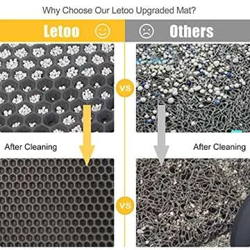 LeToo Cat Litter Mat Grey Trapping for Litter Box, No Slip & Large, Urine & Waterproof, Honeycomb Double Layer Anti Tracking Kitty Mats, No Phthalate, Washable Easy Clean (24" x 15", Grey)