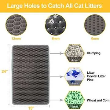 LeToo Cat Litter Mat Grey Trapping for Litter Box, No Slip & Large, Urine & Waterproof, Honeycomb Double Layer Anti Tracking Kitty Mats, No Phthalate, Washable Easy Clean (24" x 15", Grey)
