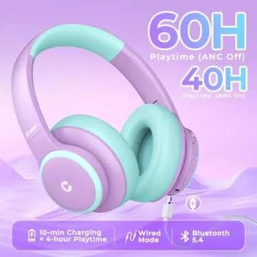 iClever BTH26 Active Noise Cancelling Headphones for Kids, 60H Play Time, Safe Volume 80dBA, Type C Fast Charging, Bluetooth5.4, Kids Bluetooth Headphones with Mic AUX Cord for iPad Airplane, Purple